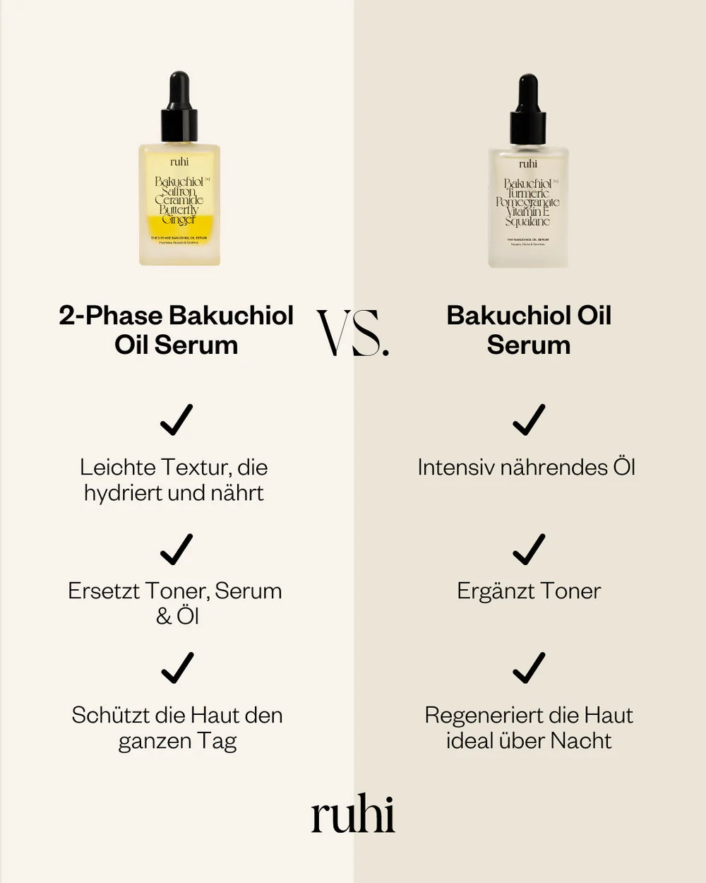 ruhi - 2-Phase Bakuchiol Oil Serum & Niacinamid 30 ml - WERTE FREUNDE