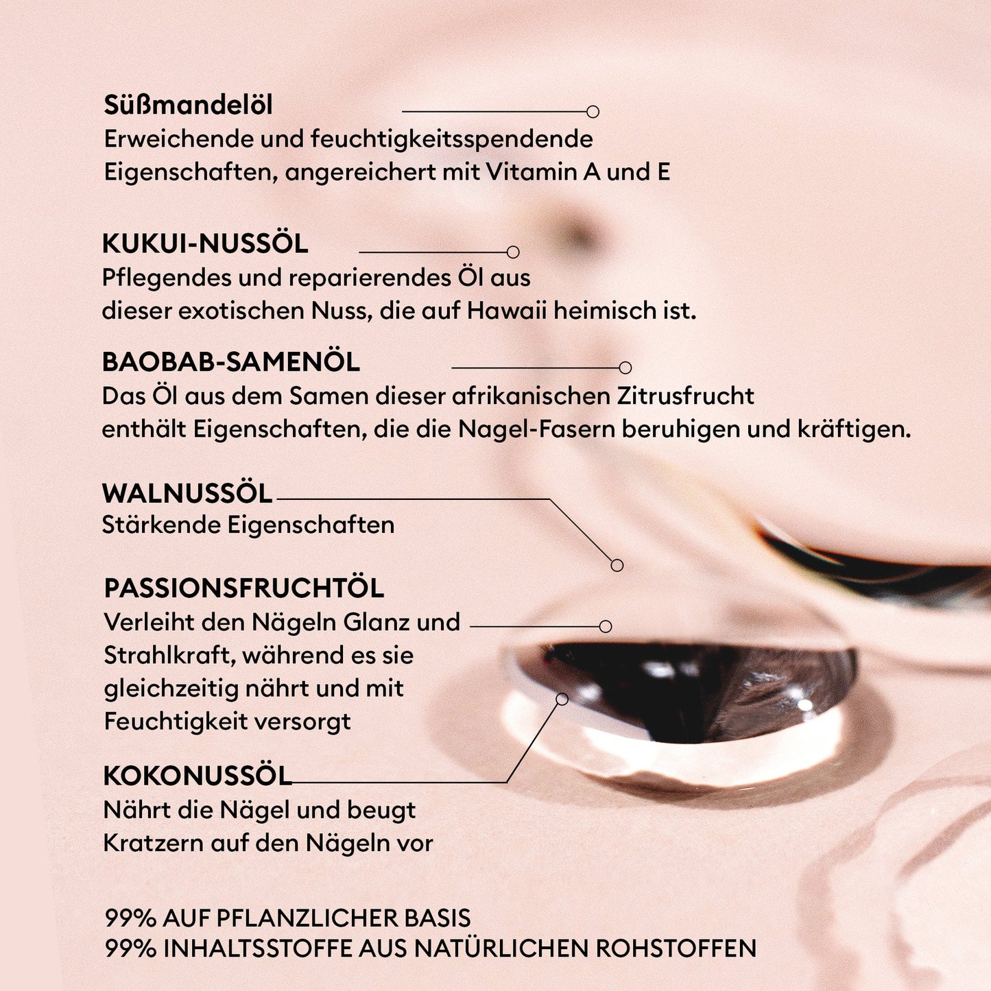 Manucurist - Nagelöl Huile Verte 15ml - WERTE FREUNDE