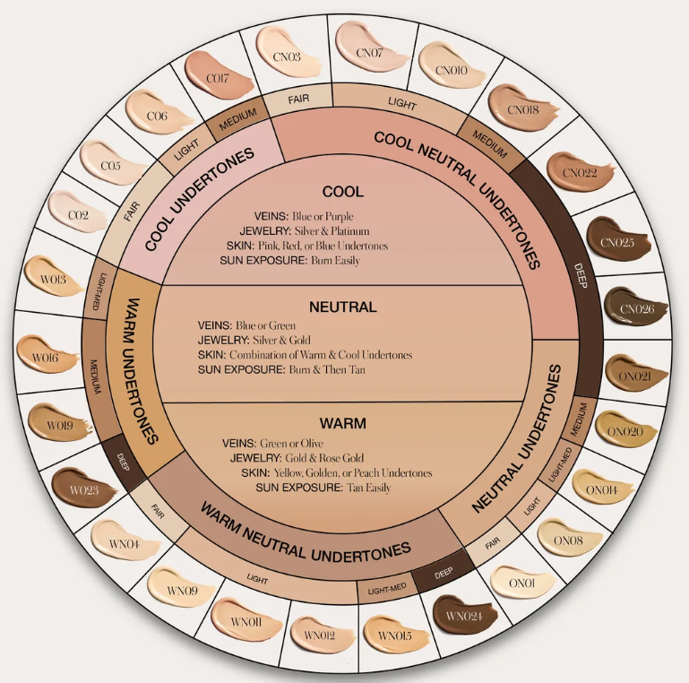 rms - Revitalize Hydra Concealer 5ml - WERTE FREUNDE