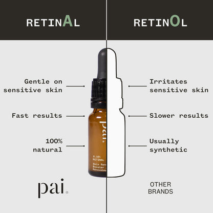Pai - Retinal 0.16% Skin Renewal Booster 10ml
