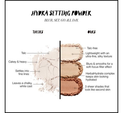 rms - Hydra Setting Powder 10g