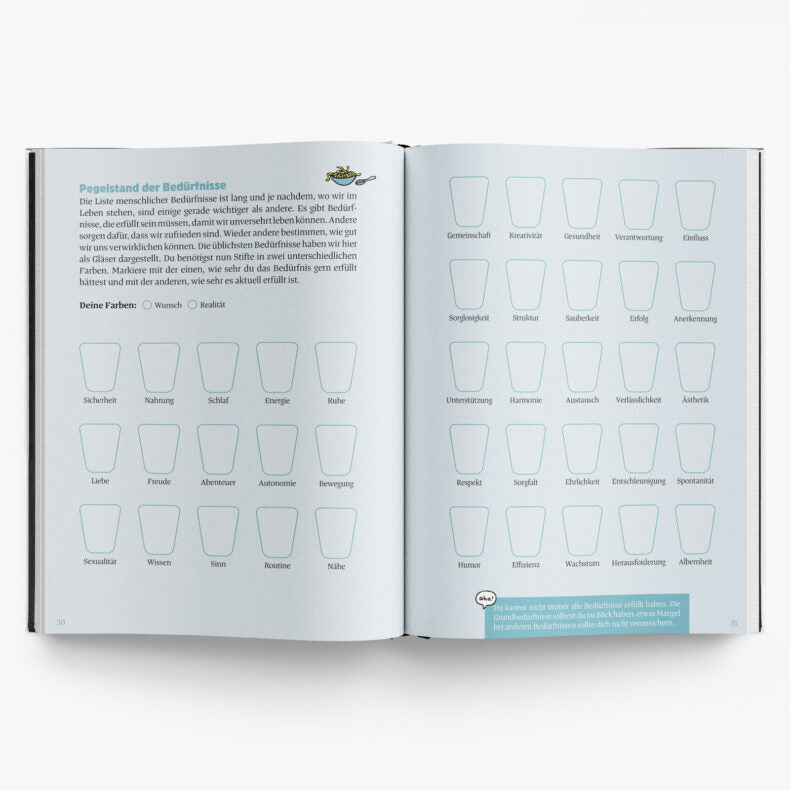 Das große Buch der Selbstreflexion - WERTE FREUNDE