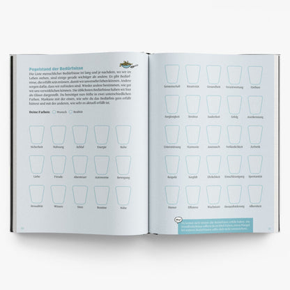 Das große Buch der Selbstreflexion - WERTE FREUNDE