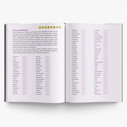 Das große Buch der Selbstreflexion - WERTE FREUNDE