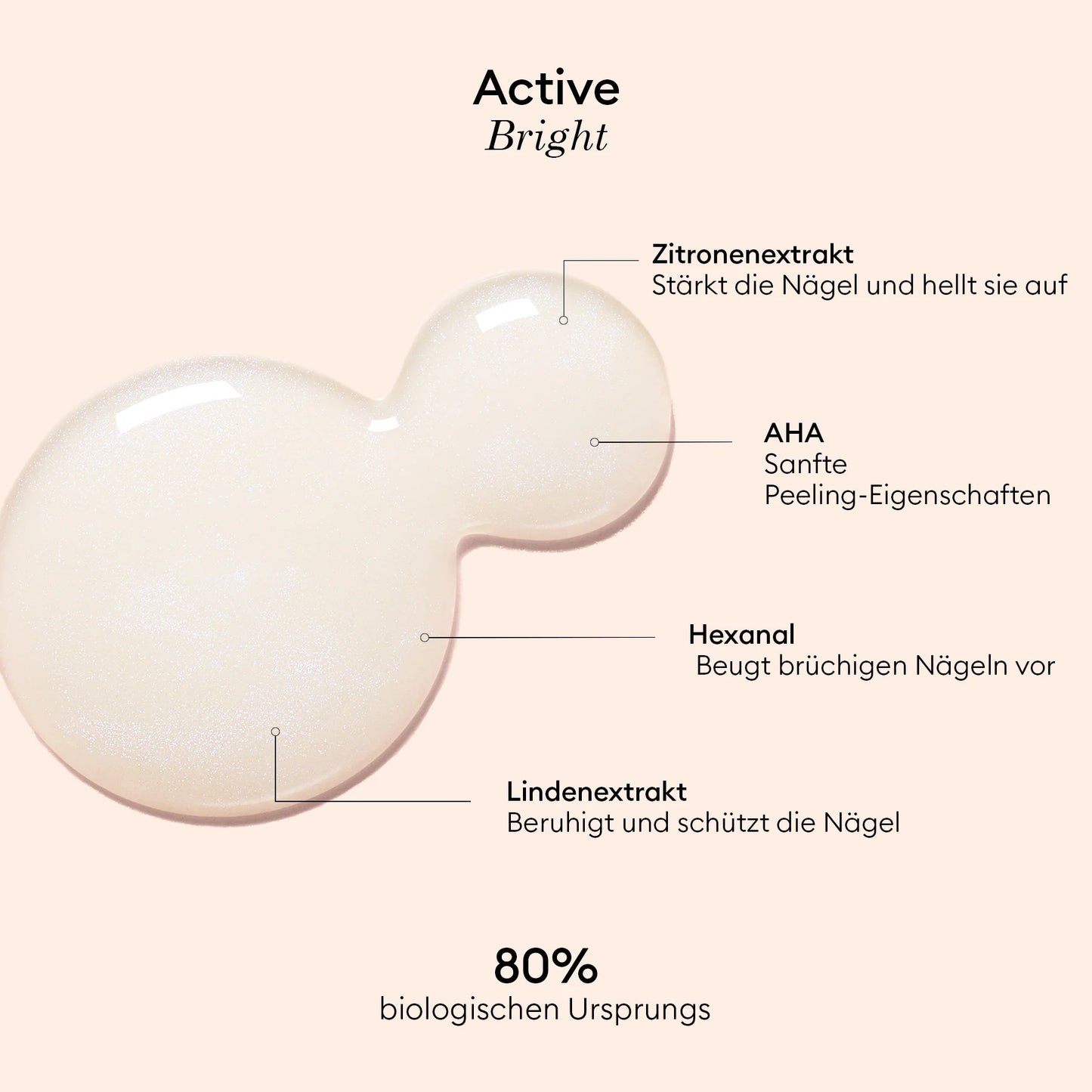 Manucurist - Nagellack Active Bright 15ml - WERTE FREUNDE