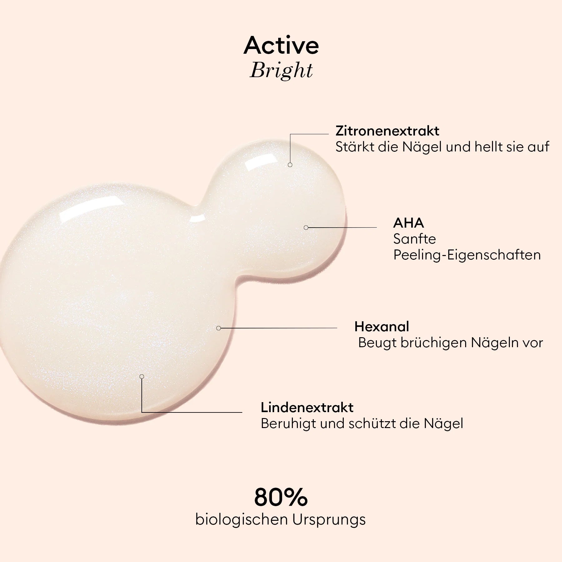 Manucurist - Nagellack Active Bright 15ml - WERTE FREUNDE