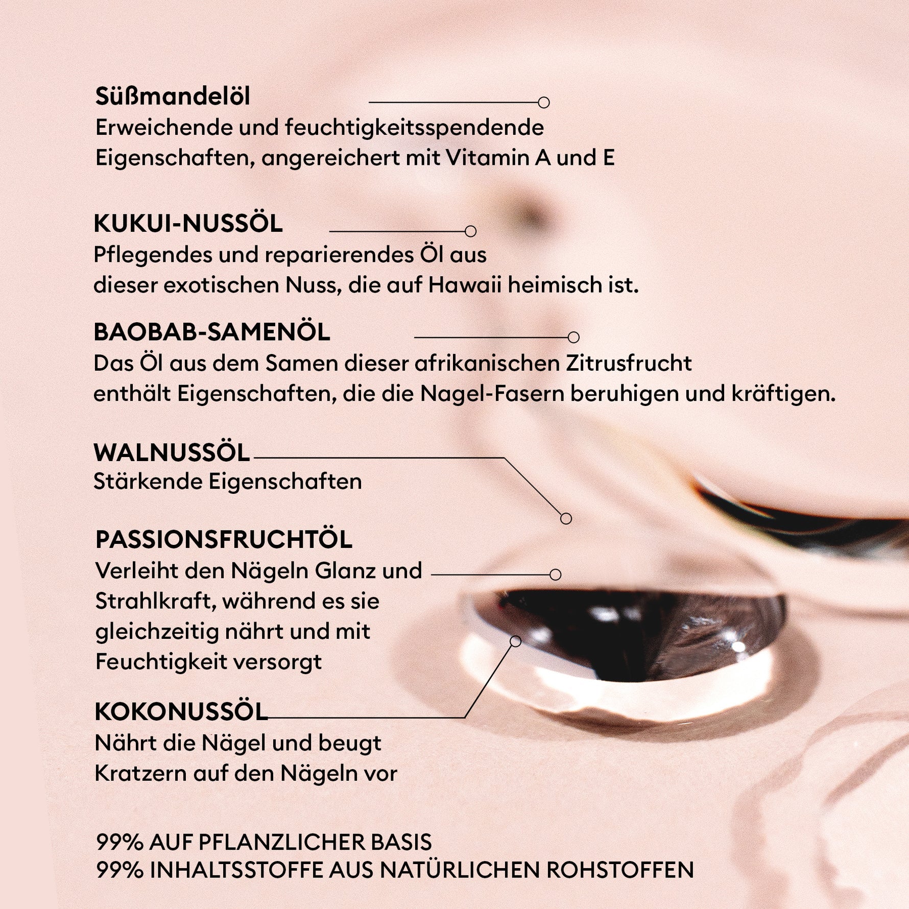 Manucurist - Nagelöl Huile Verte 15ml - WERTE FREUNDE