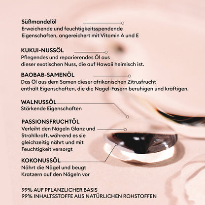 Manucurist - Nagelöl Huile Verte 15ml - WERTE FREUNDE