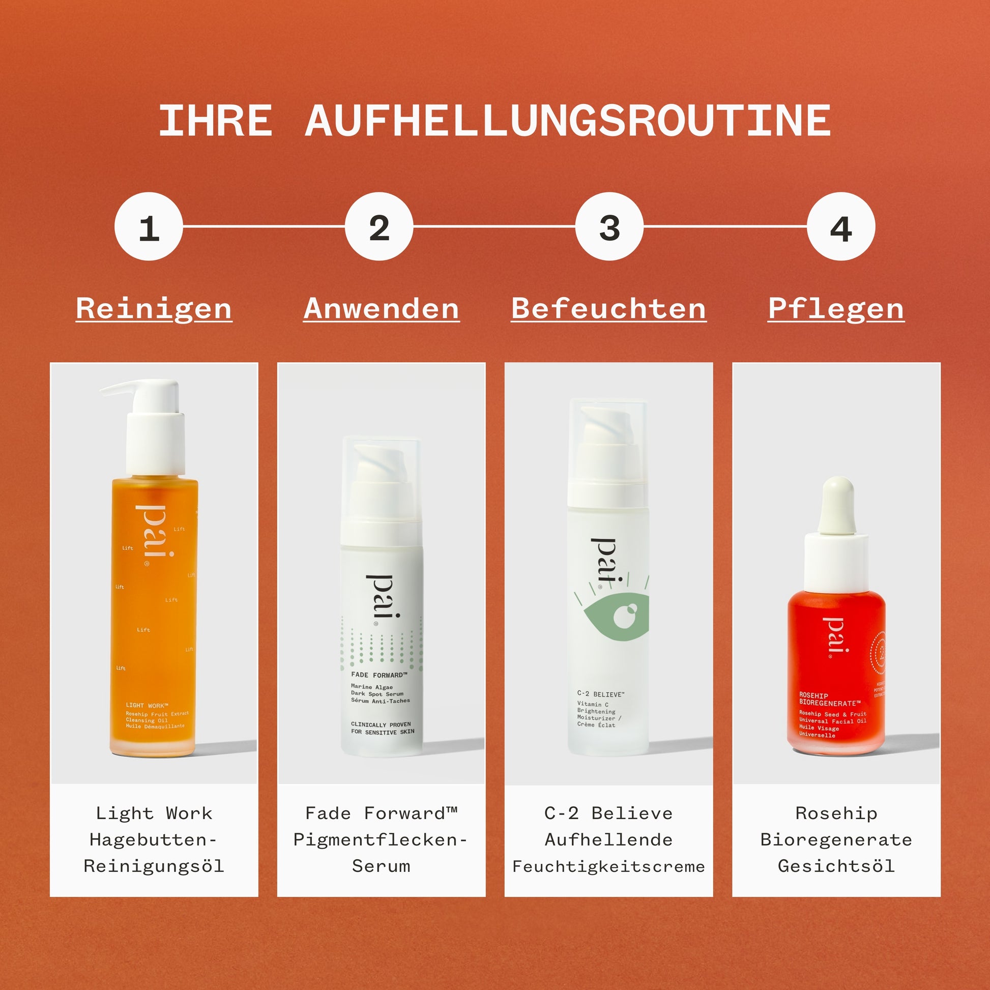 Pai - FADE FORWARD Dark Spot Serum 30ml - WERTE FREUNDE