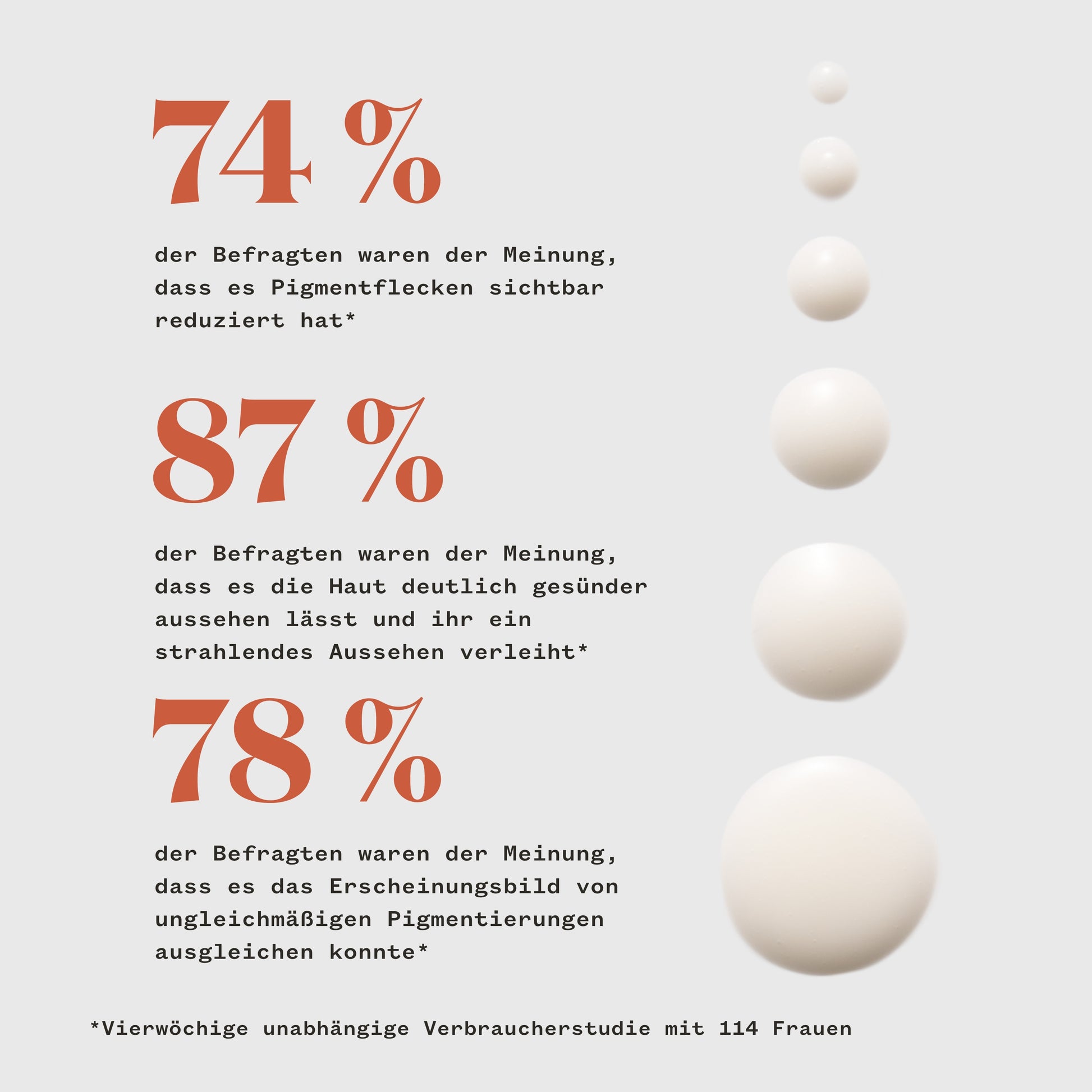 Pai - FADE FORWARD Dark Spot Serum 30ml - WERTE FREUNDE