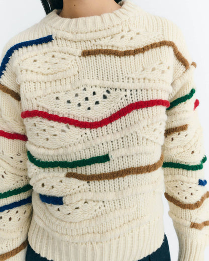 Thinking MU - MULTICOLOR MACRAME CANDELA KNITTED SWEATER MULTICOLOR - WERTE FREUNDE