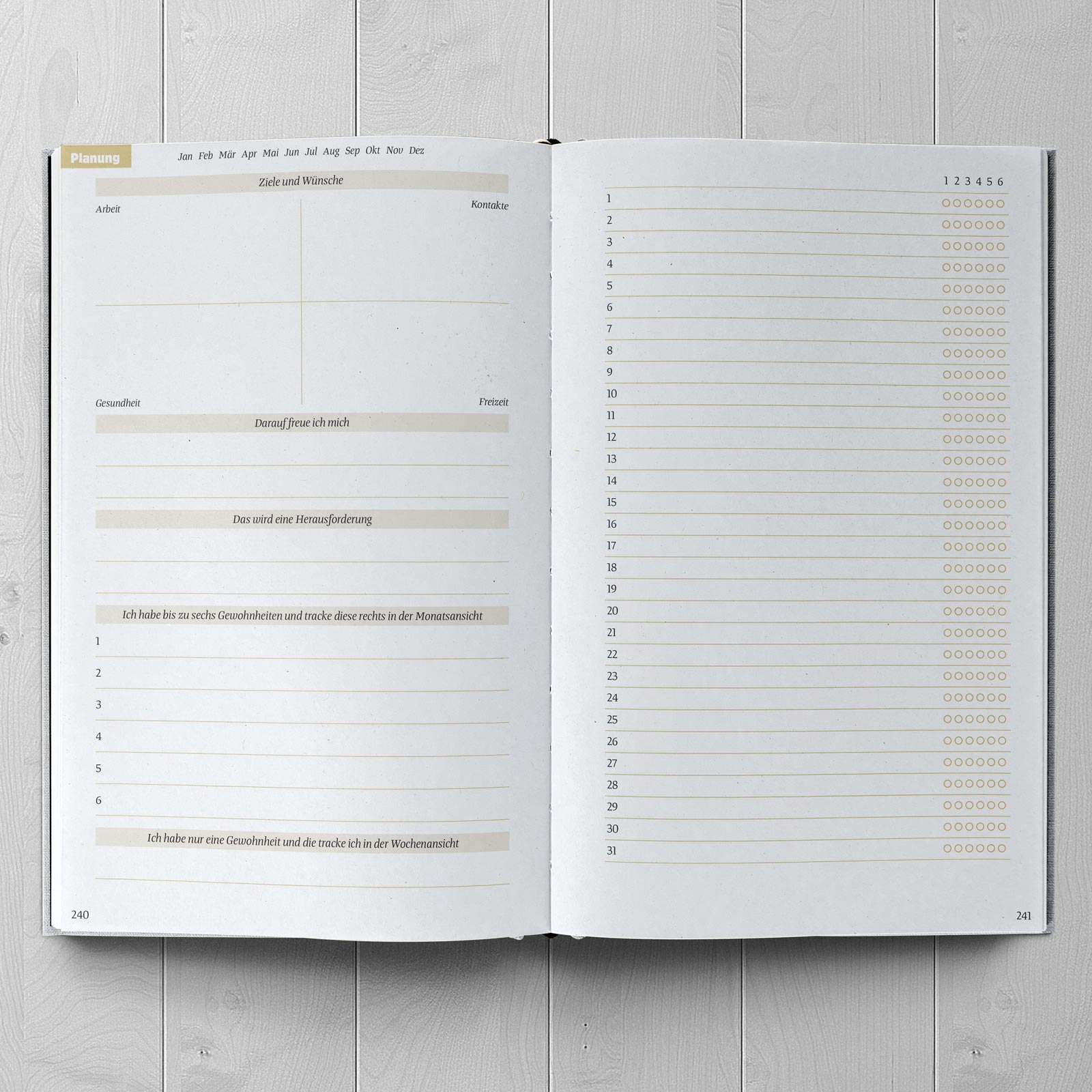 Ein guter Plan - Zeitlos Petrol - WERTE FREUNDE