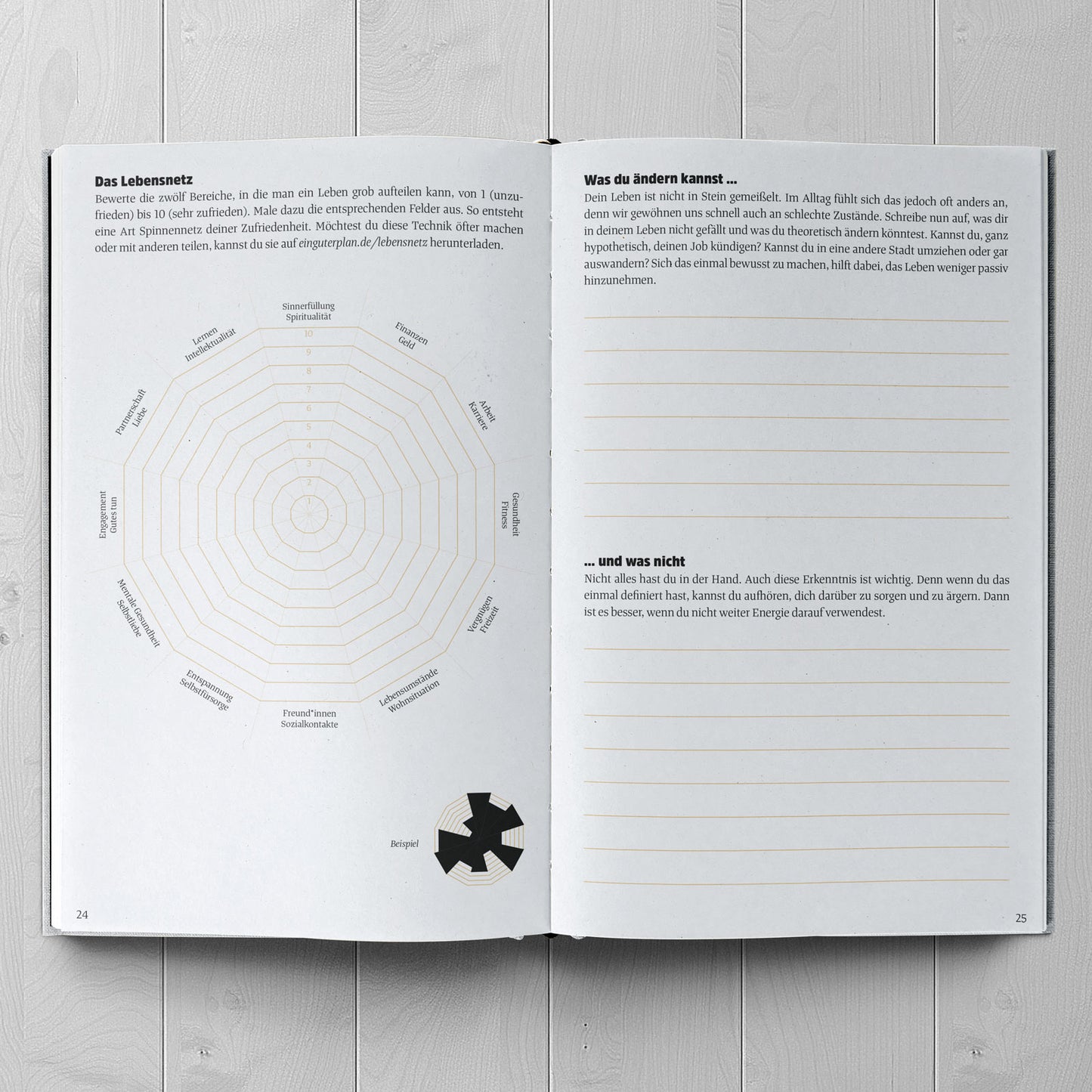 Ein guter Plan - Zeitlos Voilett - WERTE FREUNDE