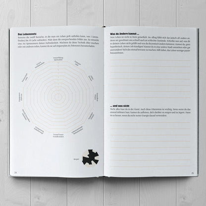 Ein guter Plan - Zeitlos Voilett - WERTE FREUNDE